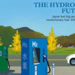Au Japon, le pari de l’hydrogène