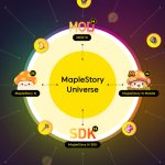 Nexon - Nexon fonde Nexon Block Corporation dédié aux jeux « blockchain »